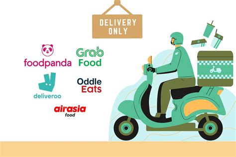 Best Online Produce Delivery Services 2022 .